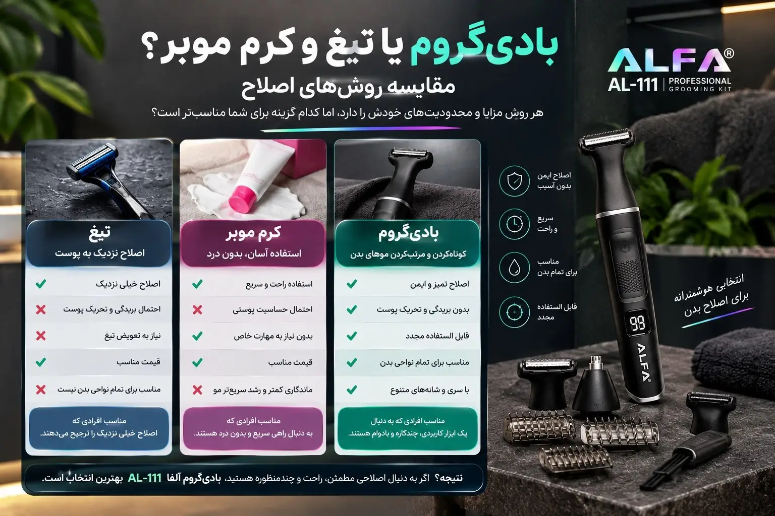 عکس توضیحات بادی‌گروم بهتر است یا تیغ و کرم موبر؟